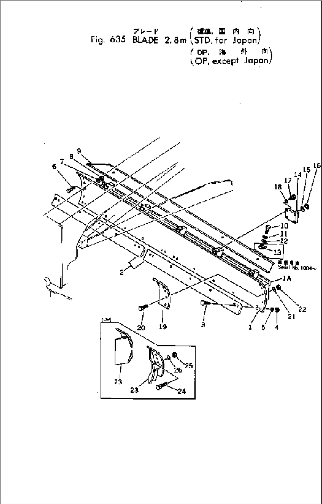 BLADE 2.8M