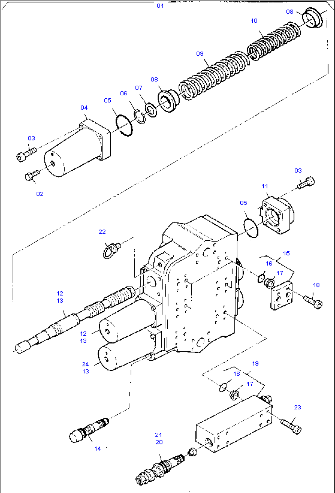 Control Block