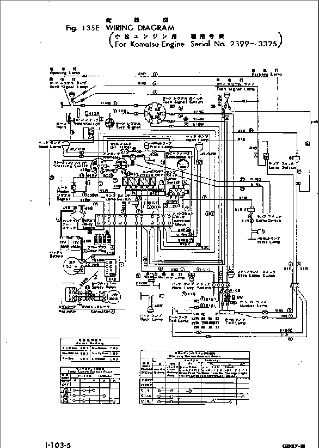 WIRING DIAGRAM(#2399-3325)