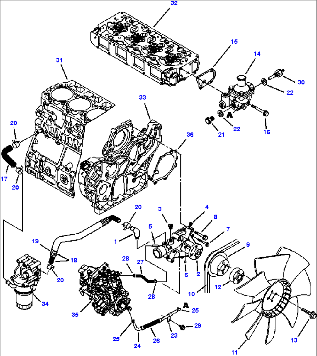 FIG. A0140-01A1 TIER II ENGINE - COOLING SYSTEM