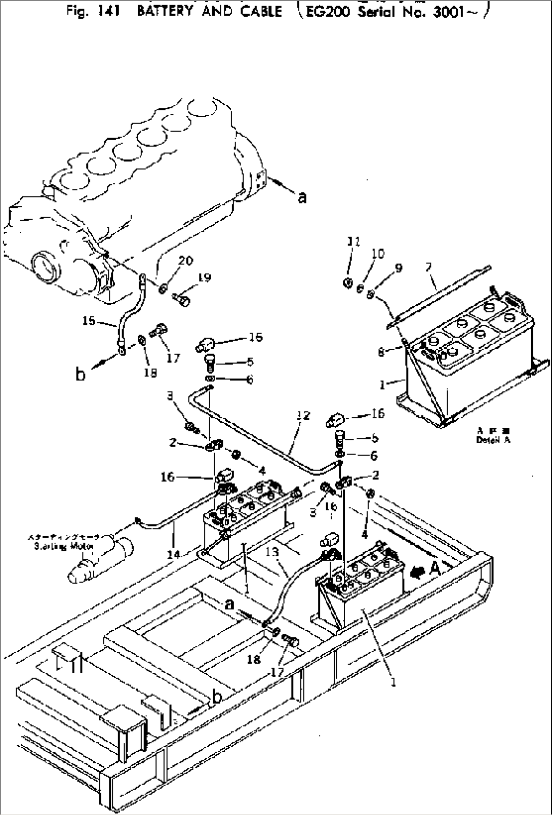 BATTERY AND CABLE