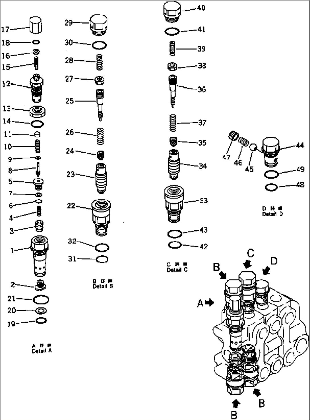 HYDRAULIC CONTROL VALVE (2/2) (MULTI PURPOSE BUCKET)