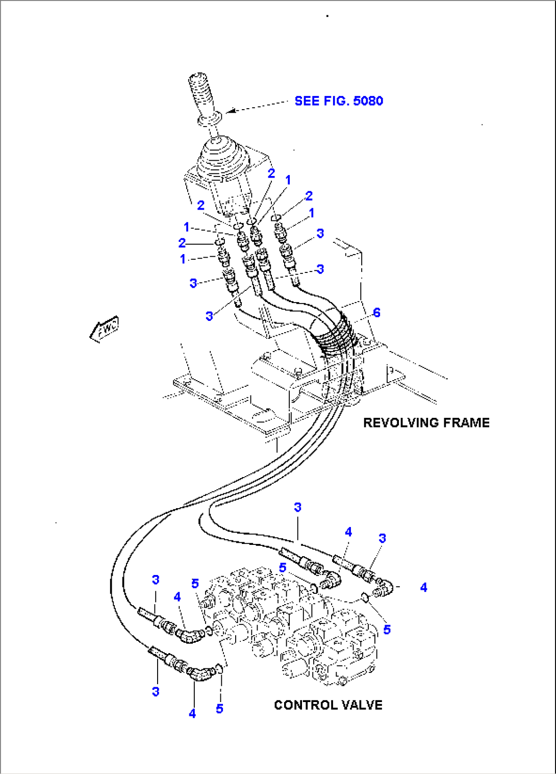 BOOM AND BUCKET SERVOCONTROL (2nd PART)