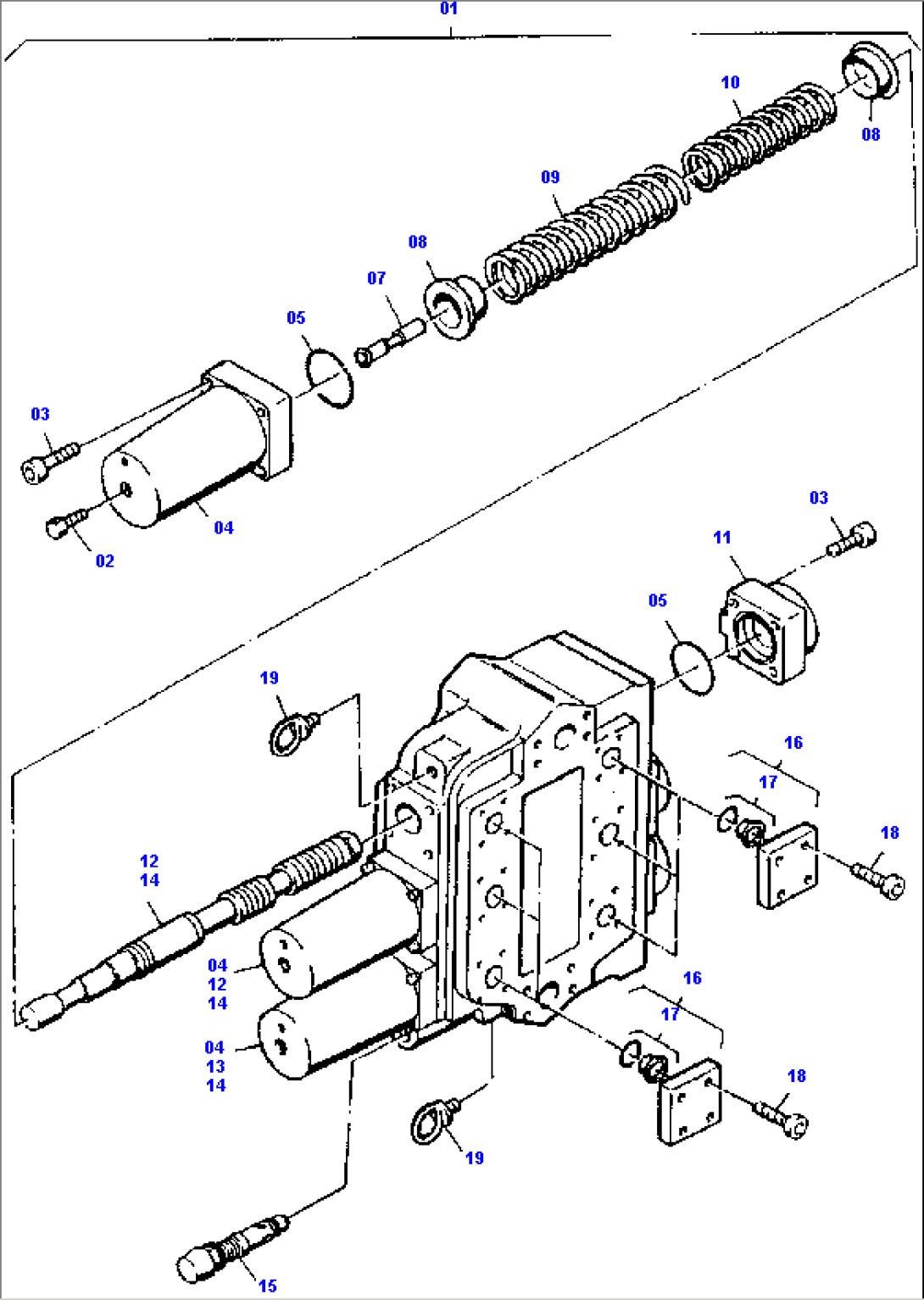 Control Block