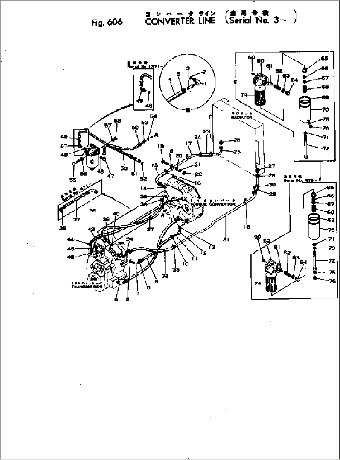 CONVERTER LINE