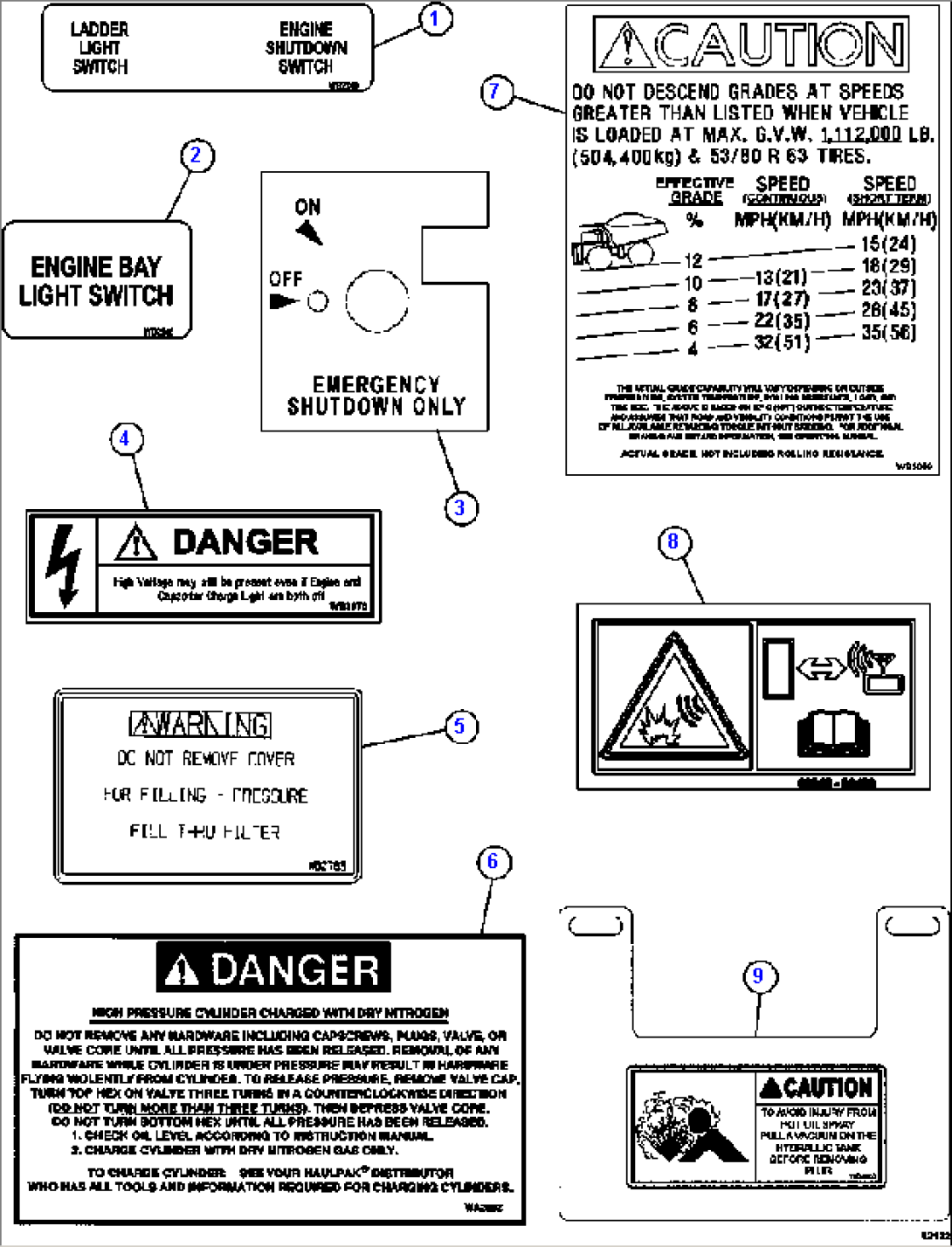 DECALS & WARNINGS 4/4