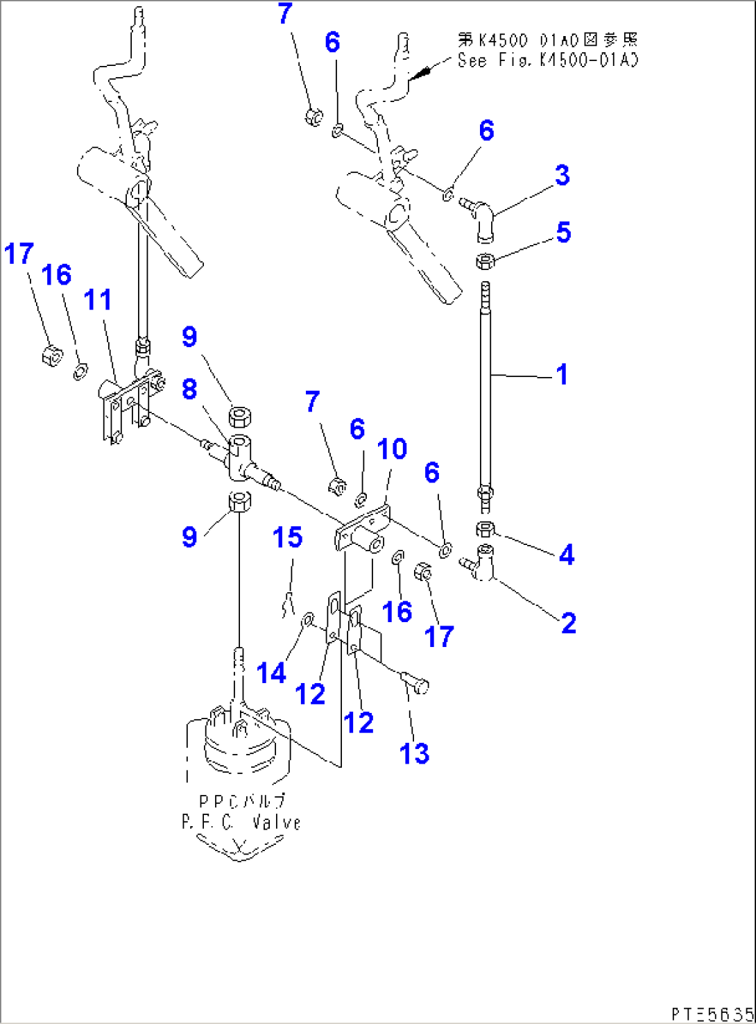 LOADER CONTROL (WORK EQUIPMENT CONTROL LINKAGE)