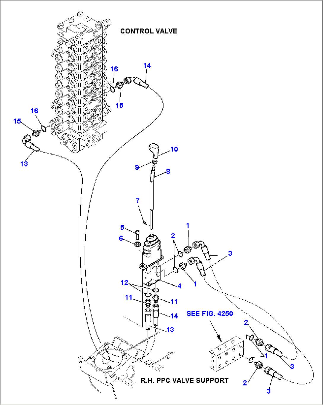 HYDRAULIC PIPING (BLADE VALVE LINE)