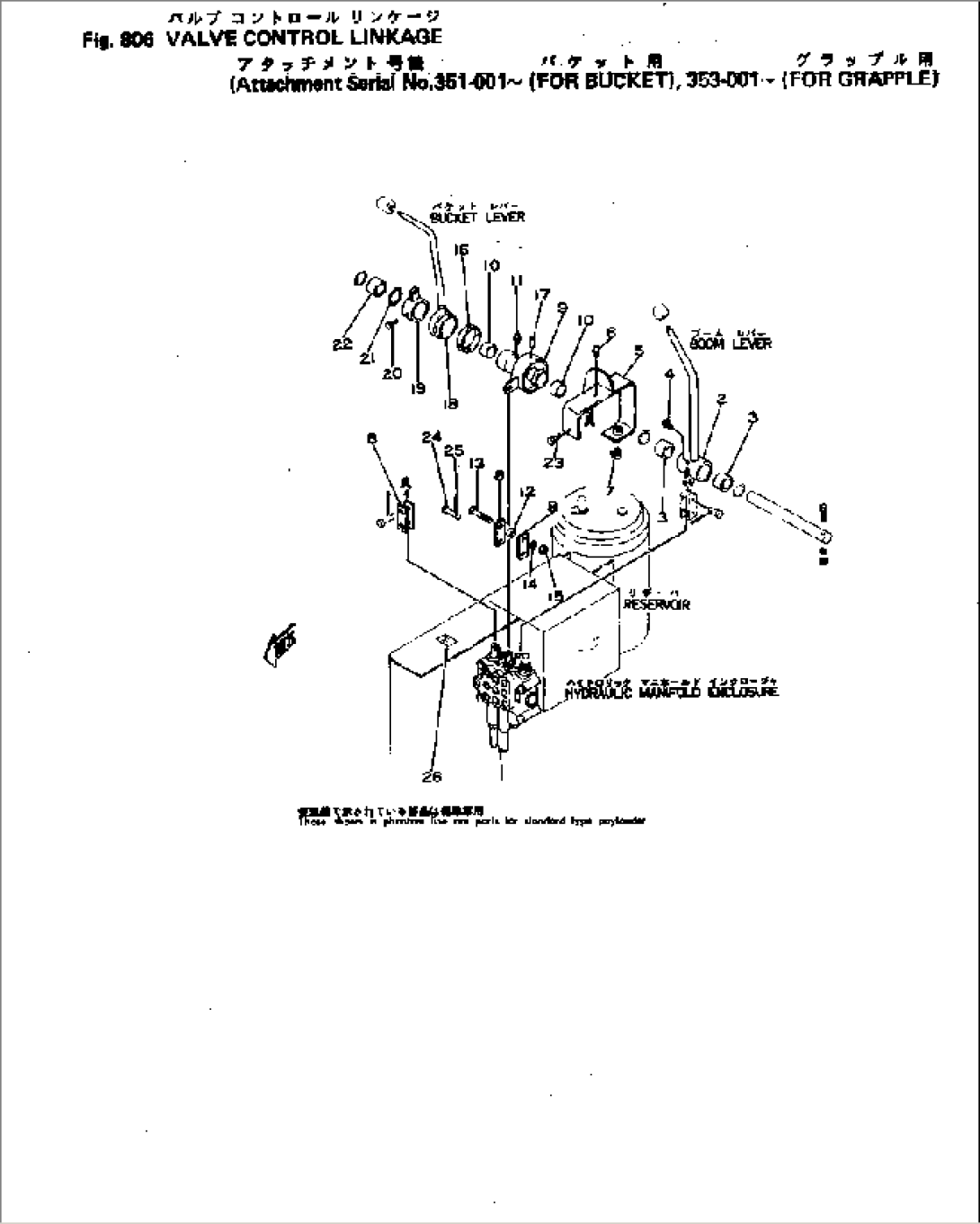 VALVE CONTROL LINKAGE