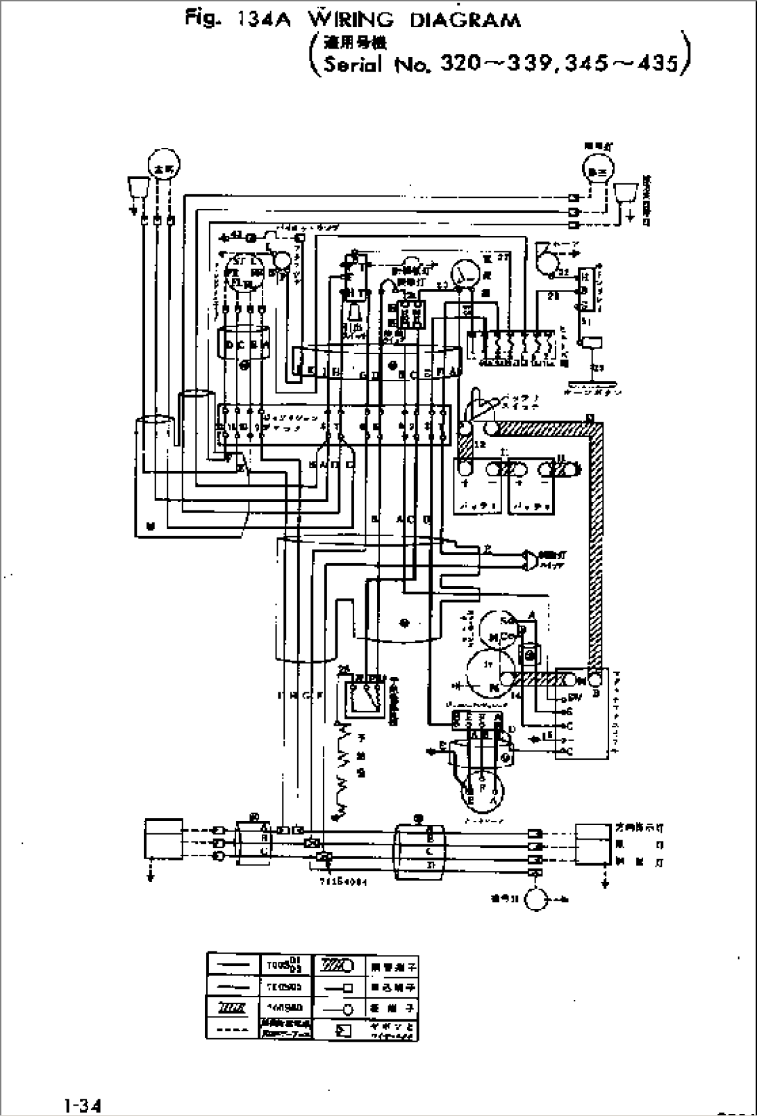 WIRING DIAGRAM(#1545-)