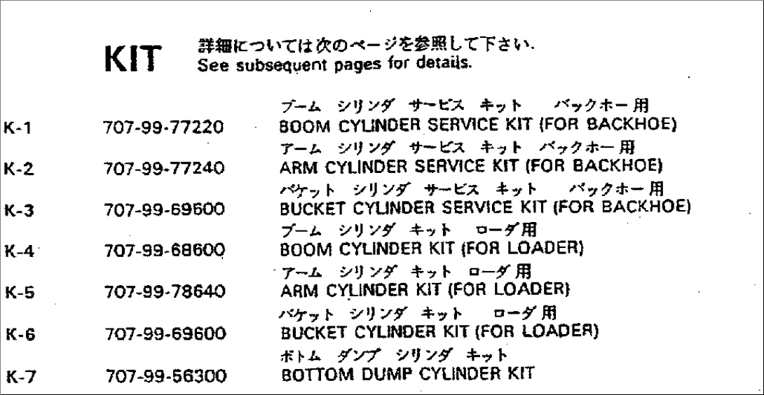 SERVICE KIT