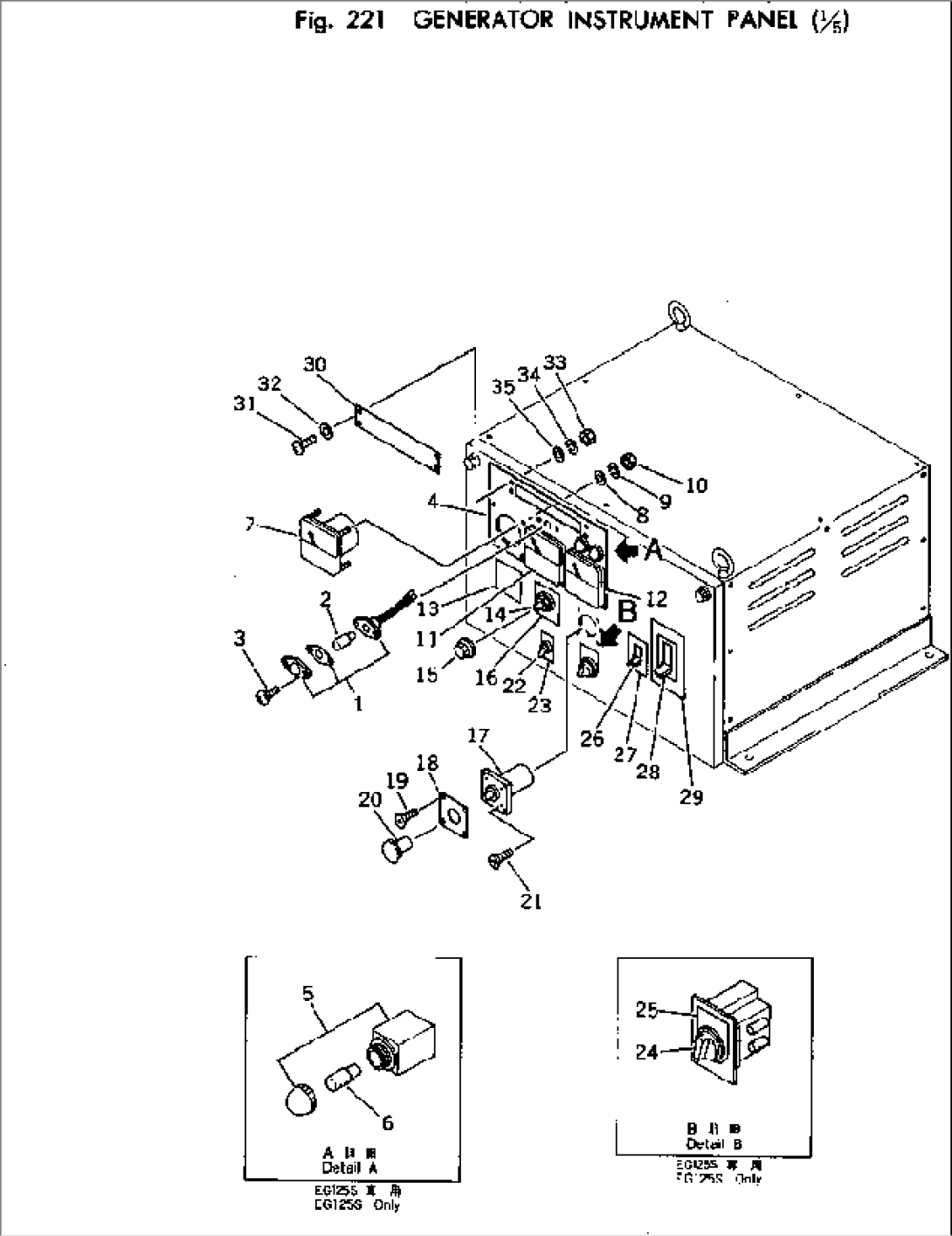 GENERATOR INSTRUMENT PANEL (1/5)