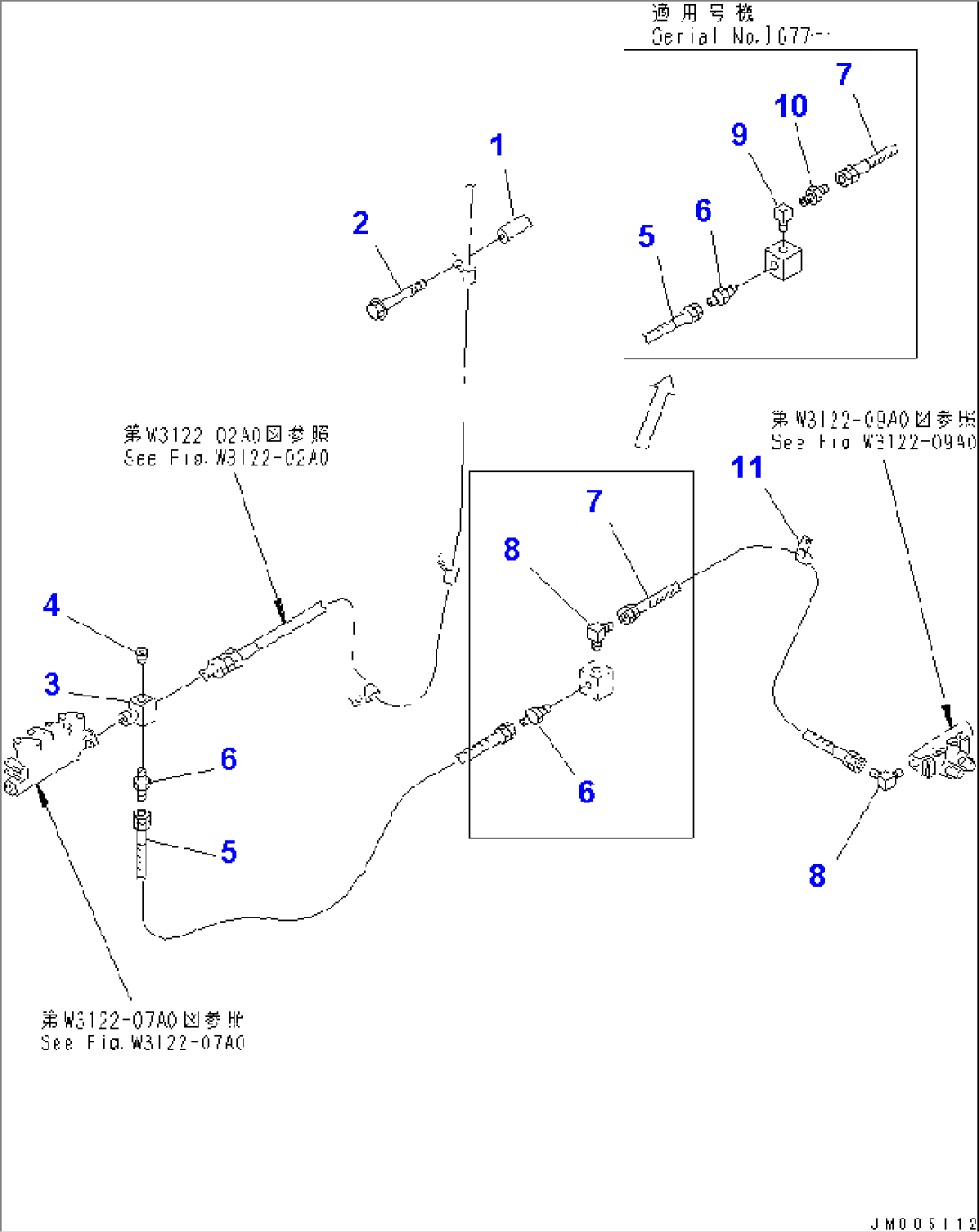 AUTO LUBRICATION (PUMP LINE) (3/4)