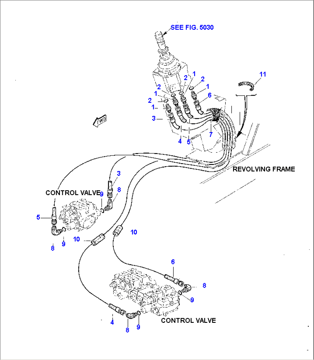 ARM AND SWING SERVOCONTROL (2nd PART)