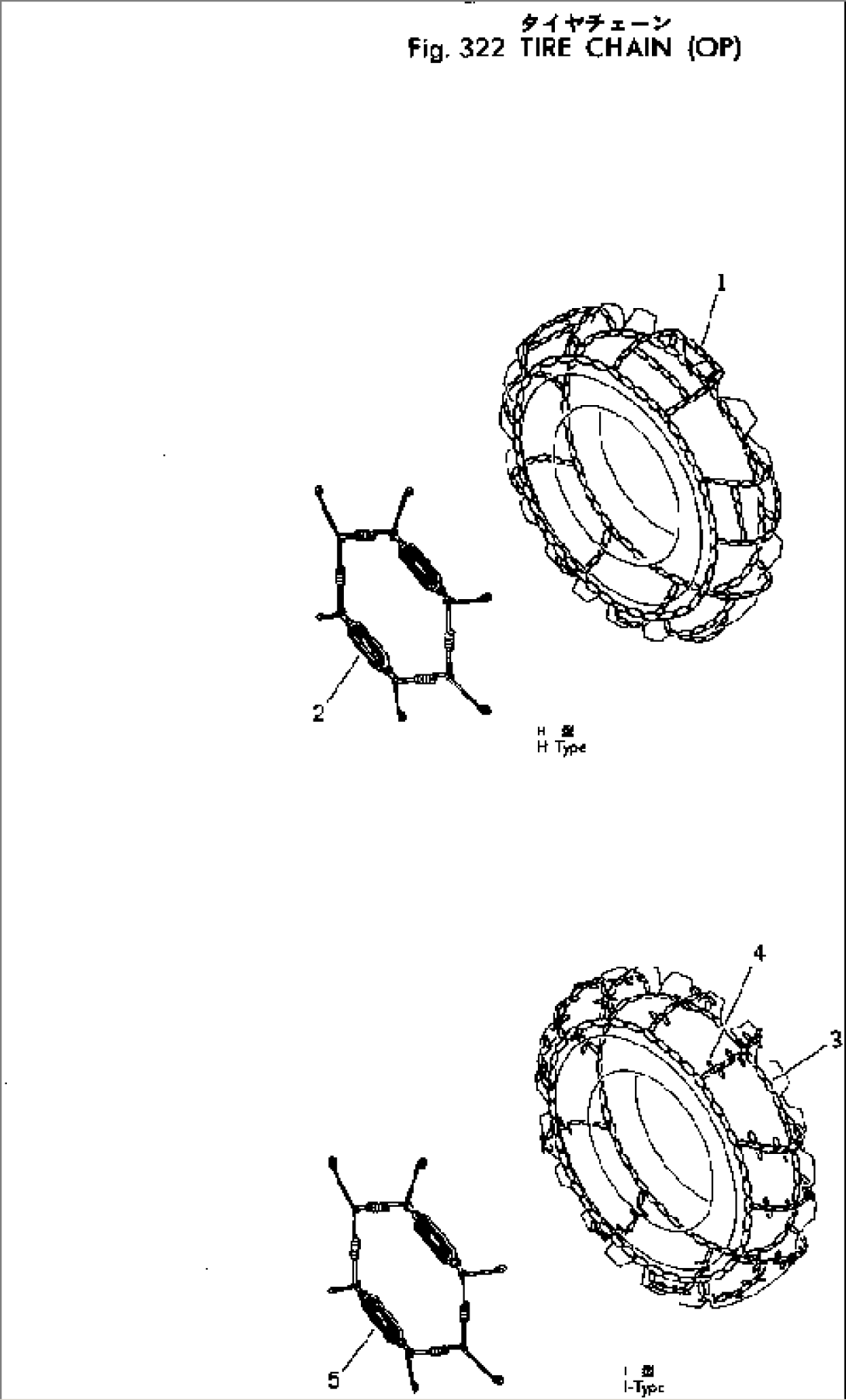 TIRE CHAIN (OP)