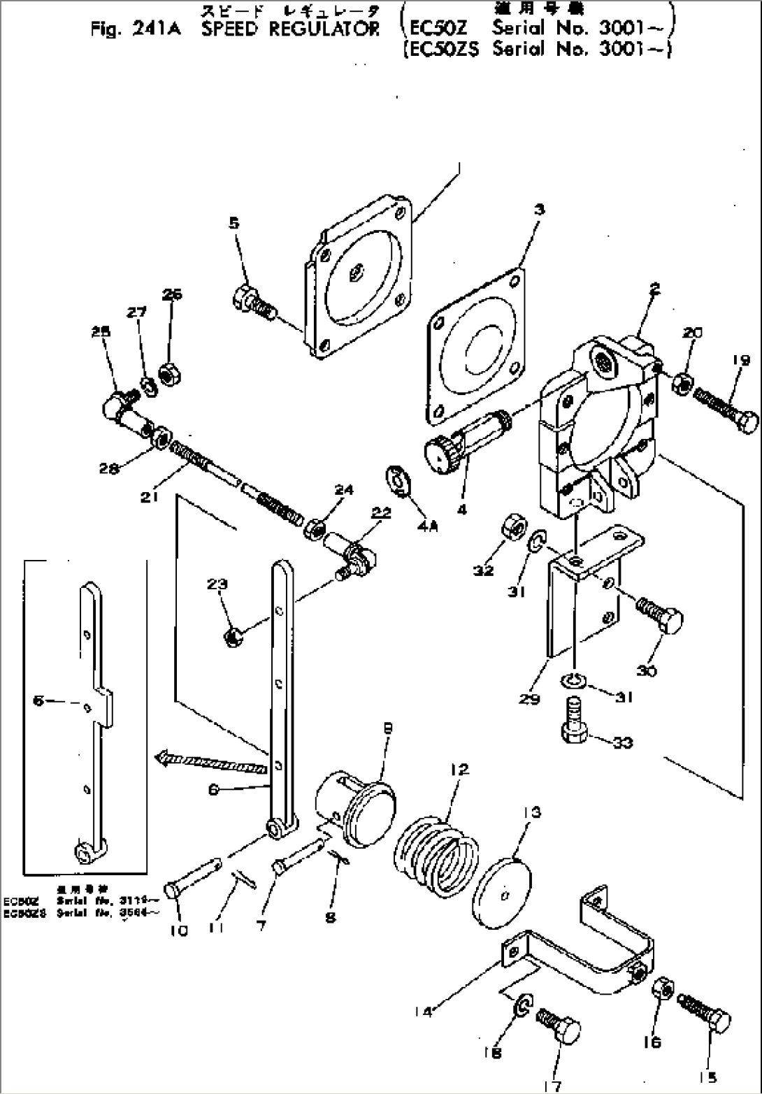 SPEED REGULATOR