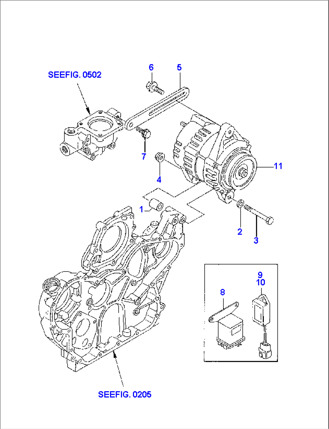 GENERATOR