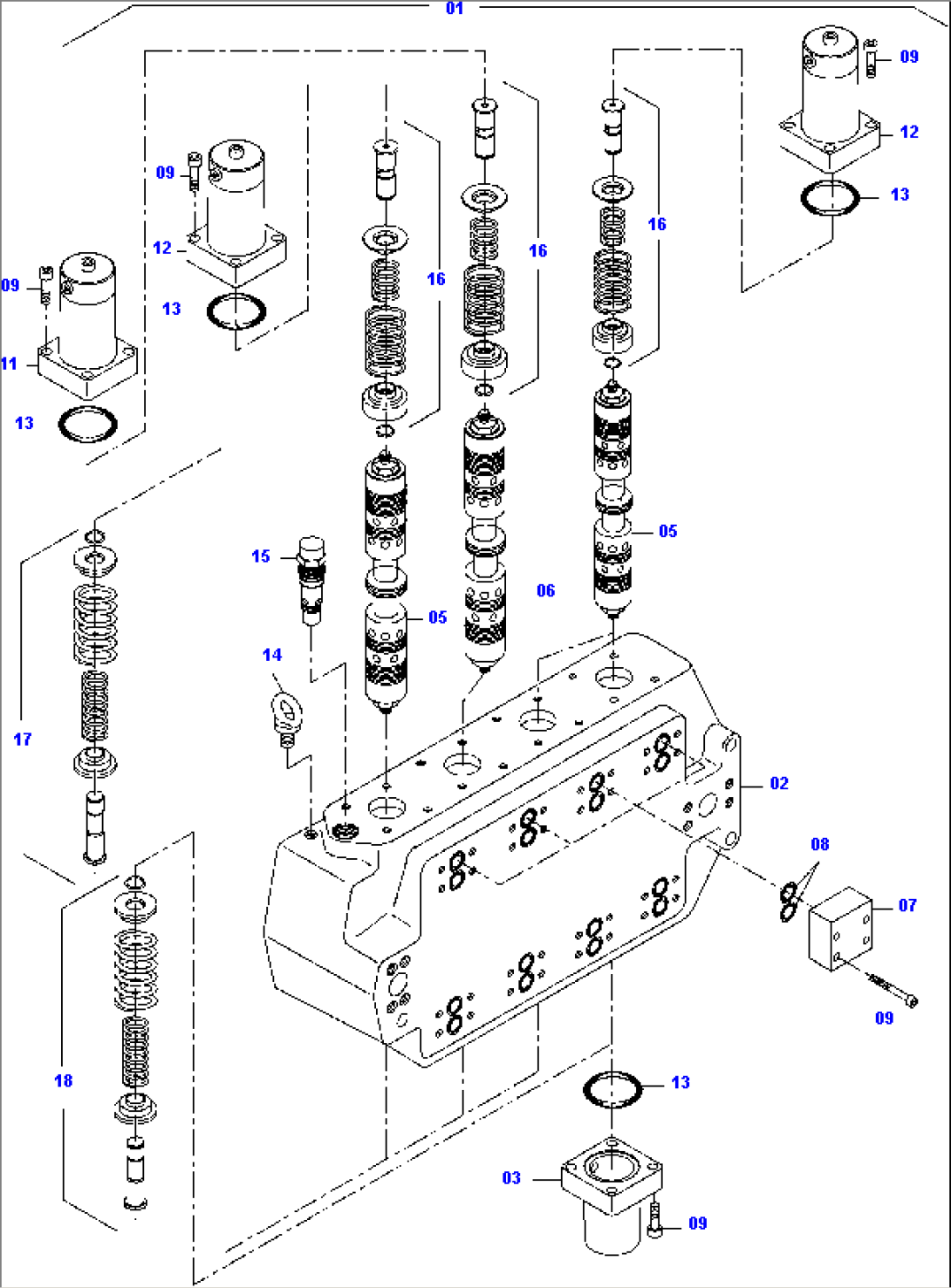 Control Block
