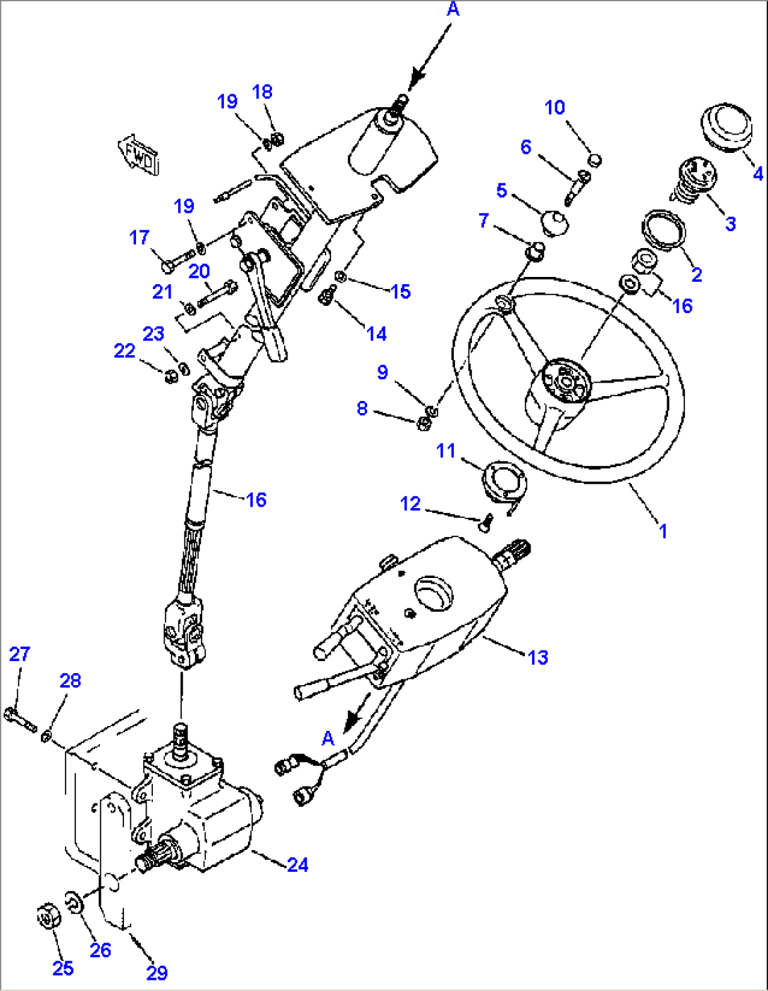 STEERING AND TRANSMISSION CONTROL