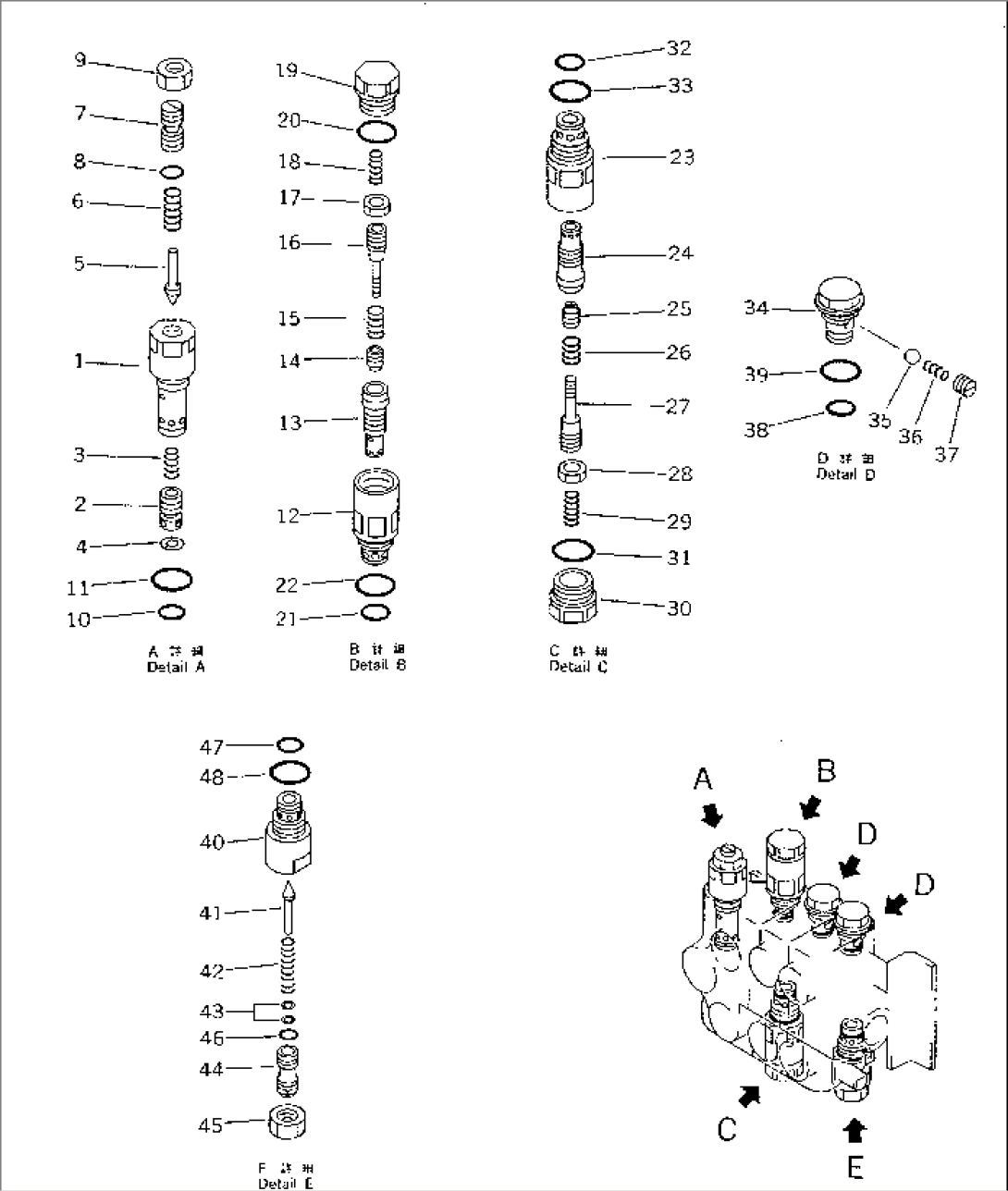 WORK EQUIPMENT CONTROL VALVE (2/2) (FOR 3-POINT HITCH)