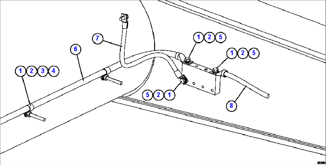 GROUND CABLES