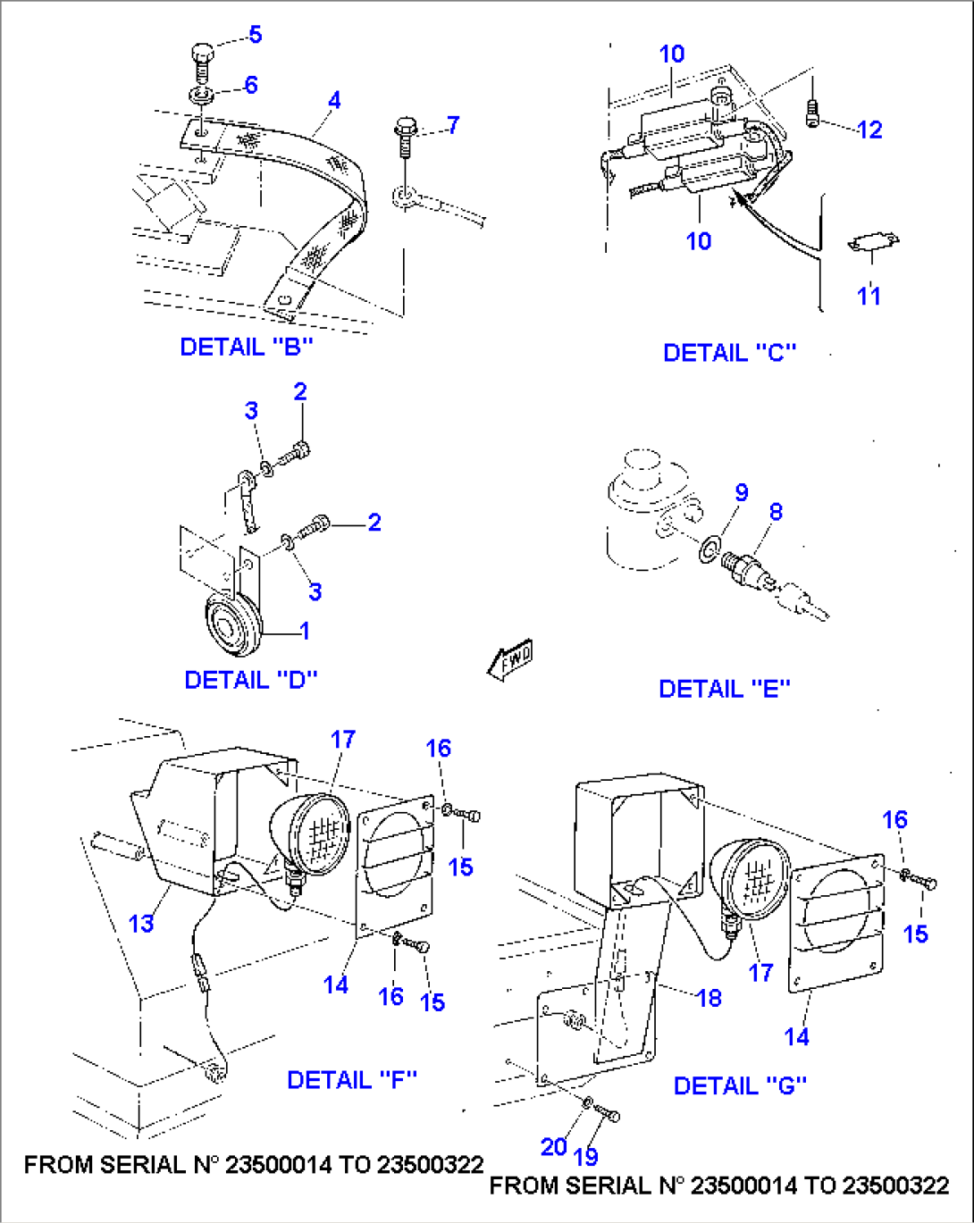 ELECTRICAL SYSTEM: 2nd PART (TBG SPEC.)