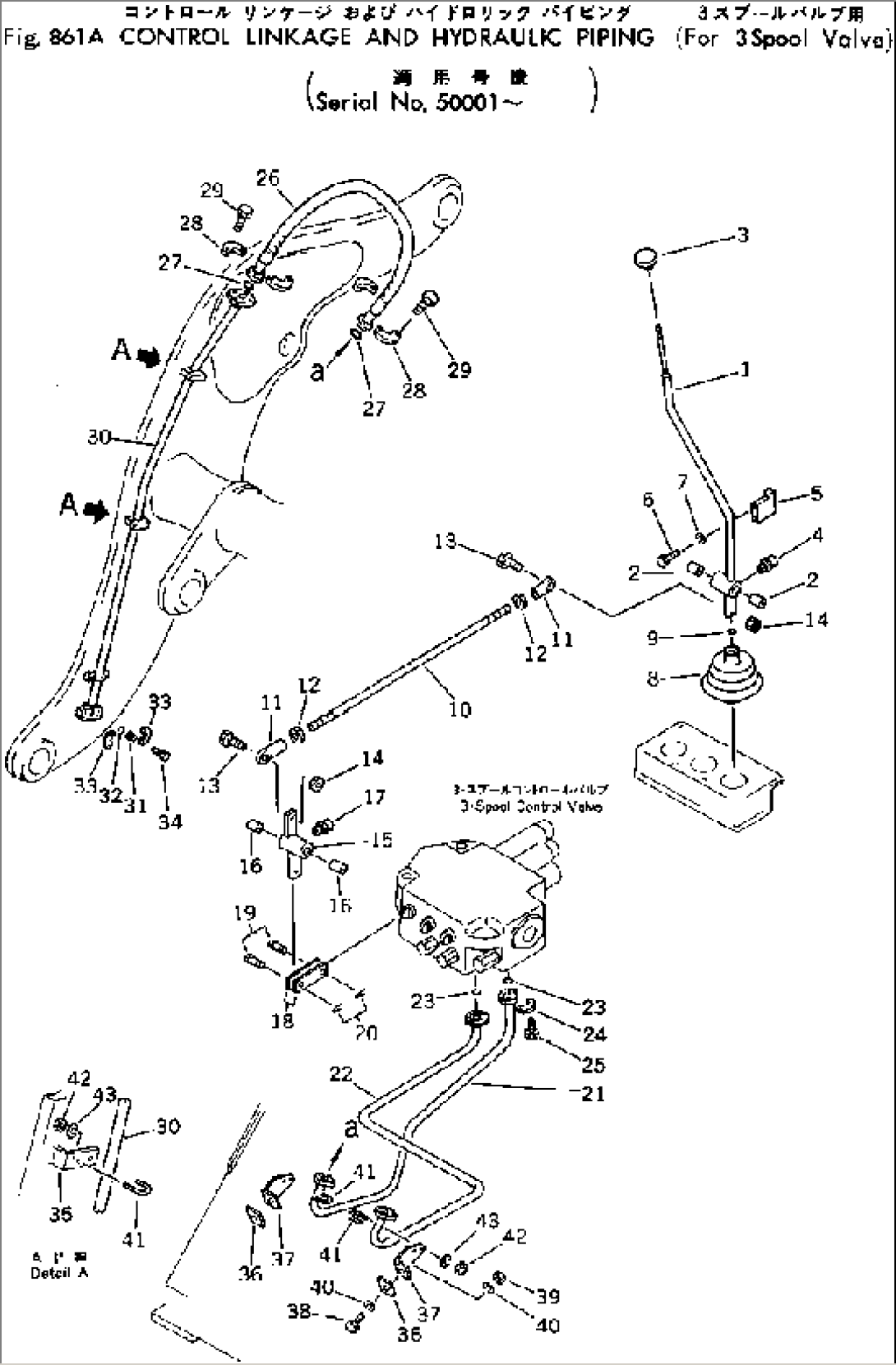 CONTROL LINKAGE AND PIPING (FOR 3-SPOOL VALVE)