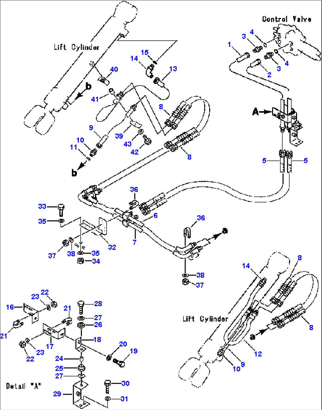 HYDRAULIC PIPING (CONTROL VALVE TO LIFT CYLINDERS)