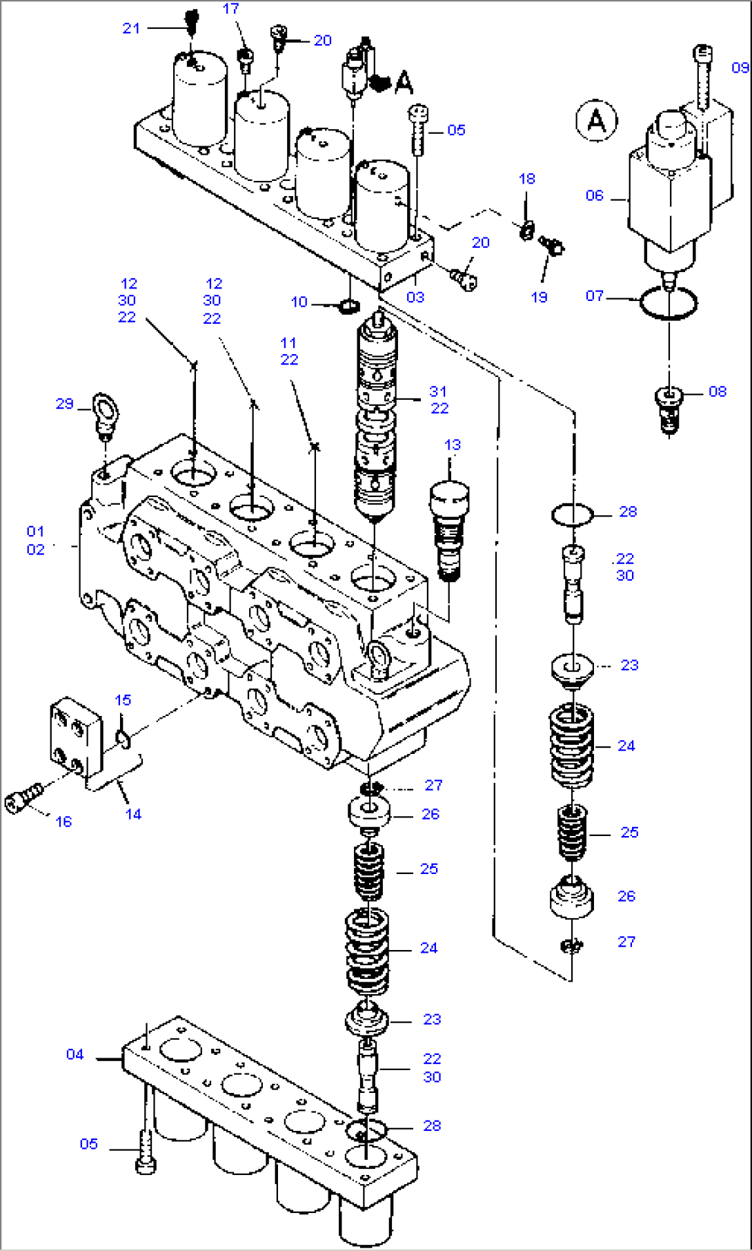 4-Fold Control Block