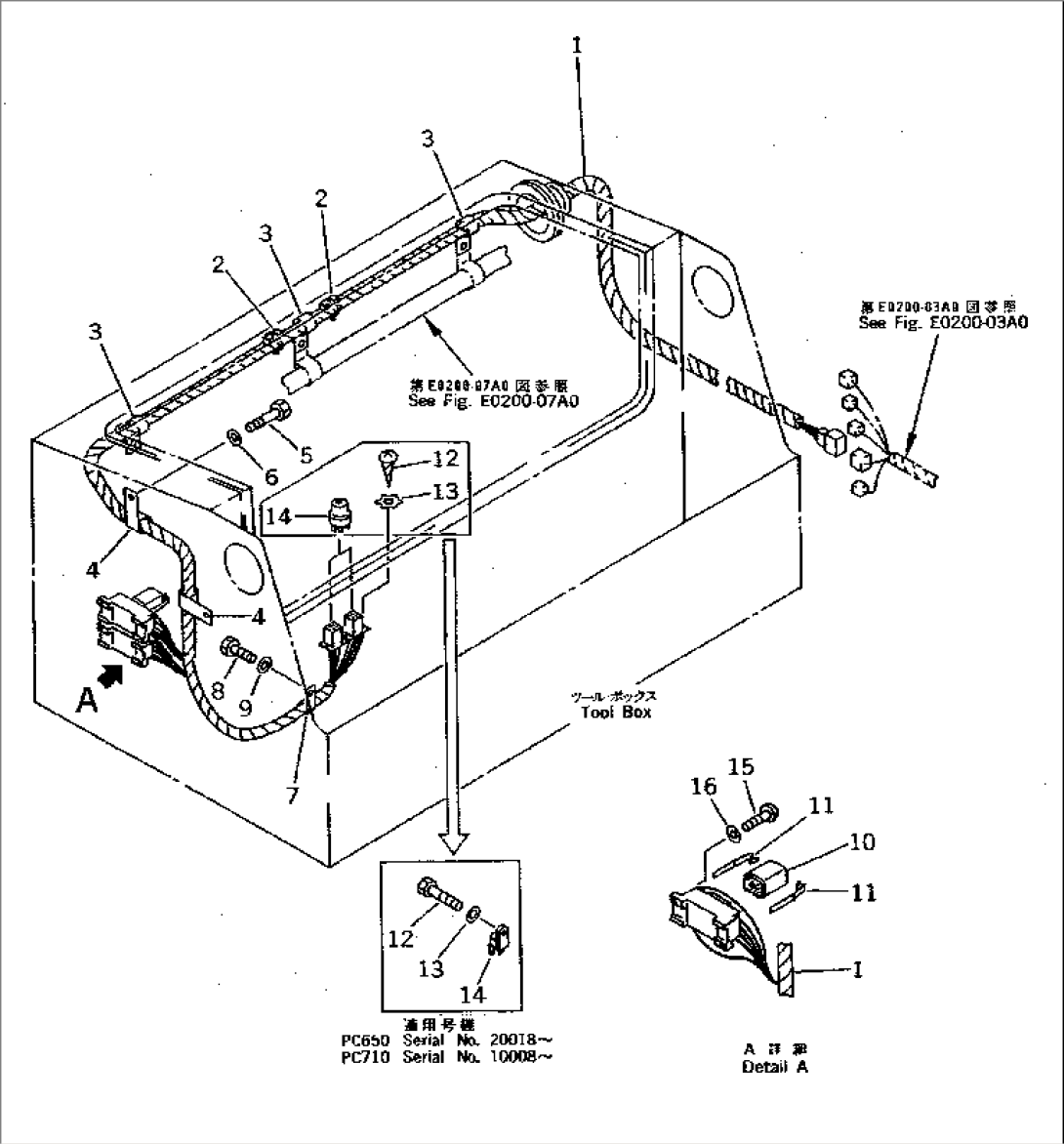 ELECTRICAL SYSTEM (TOOL BOX) (WORK EQUIPMENT CONTROL)