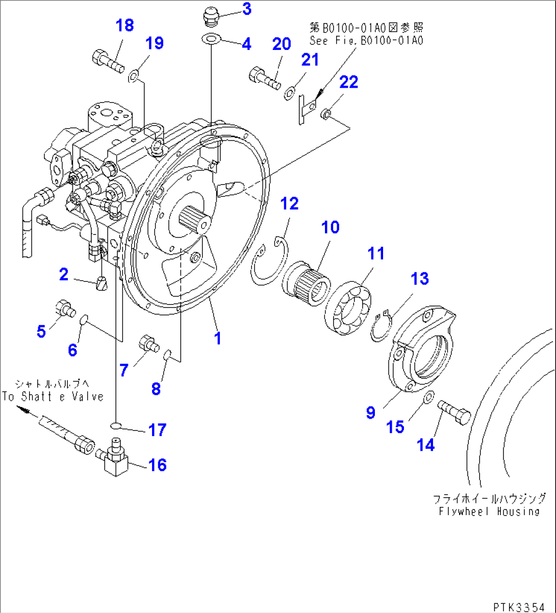 MAIN PUMP (FILLER¤ COUPLING AND MOUNT)(#1191-)