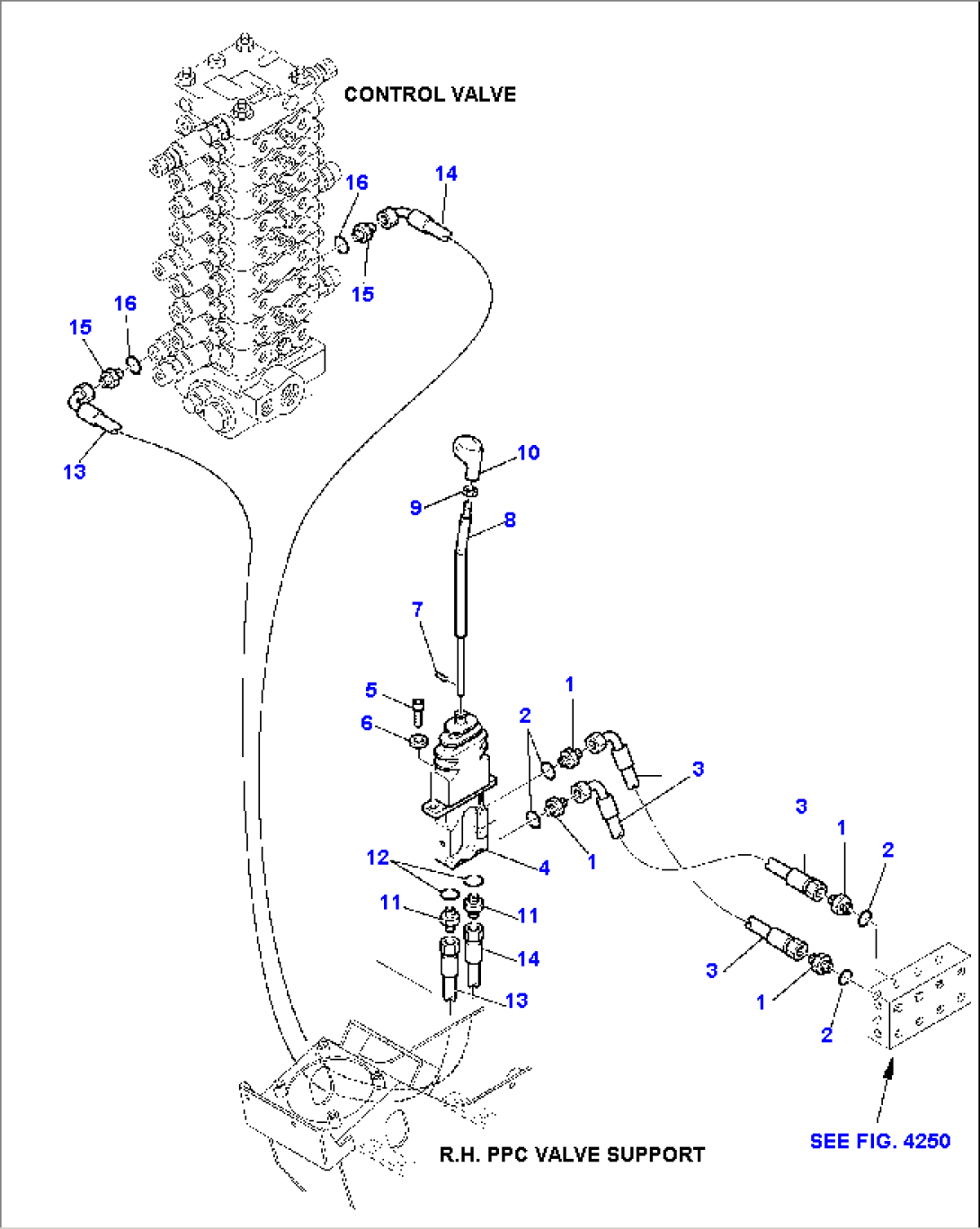 HYDRAULIC PIPING (BLADE VALVE LINE)