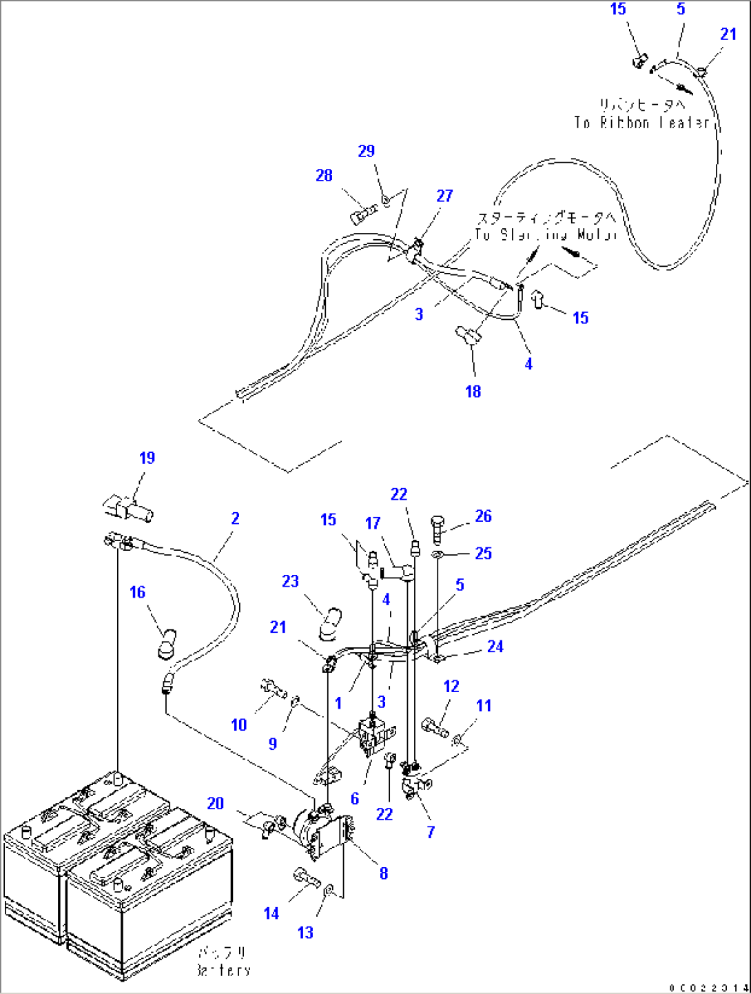 WIRING (STARTING HARNESS)