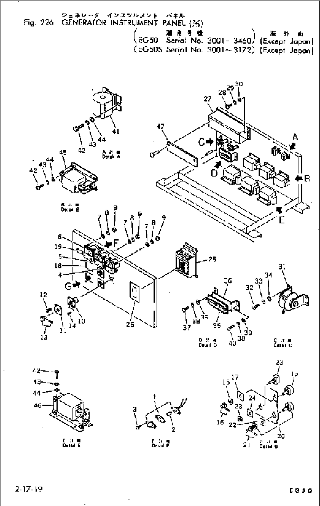 GENERATOR INSTRUMENT PANEL (3/3) (EXCEPT JAPAN)(#3001-3460)