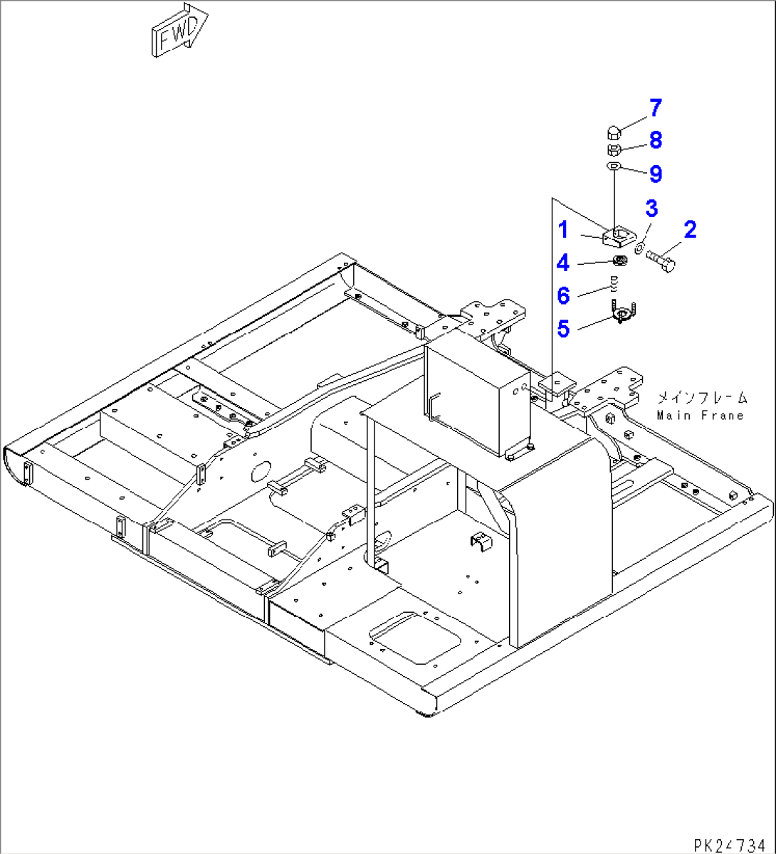 GUARD (LEVEL)