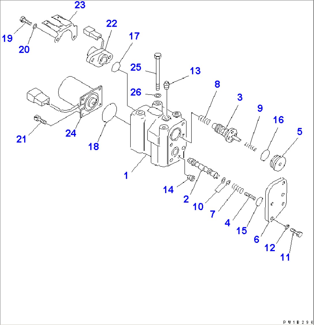 STEERING CONTROL VALVE (ECMV)