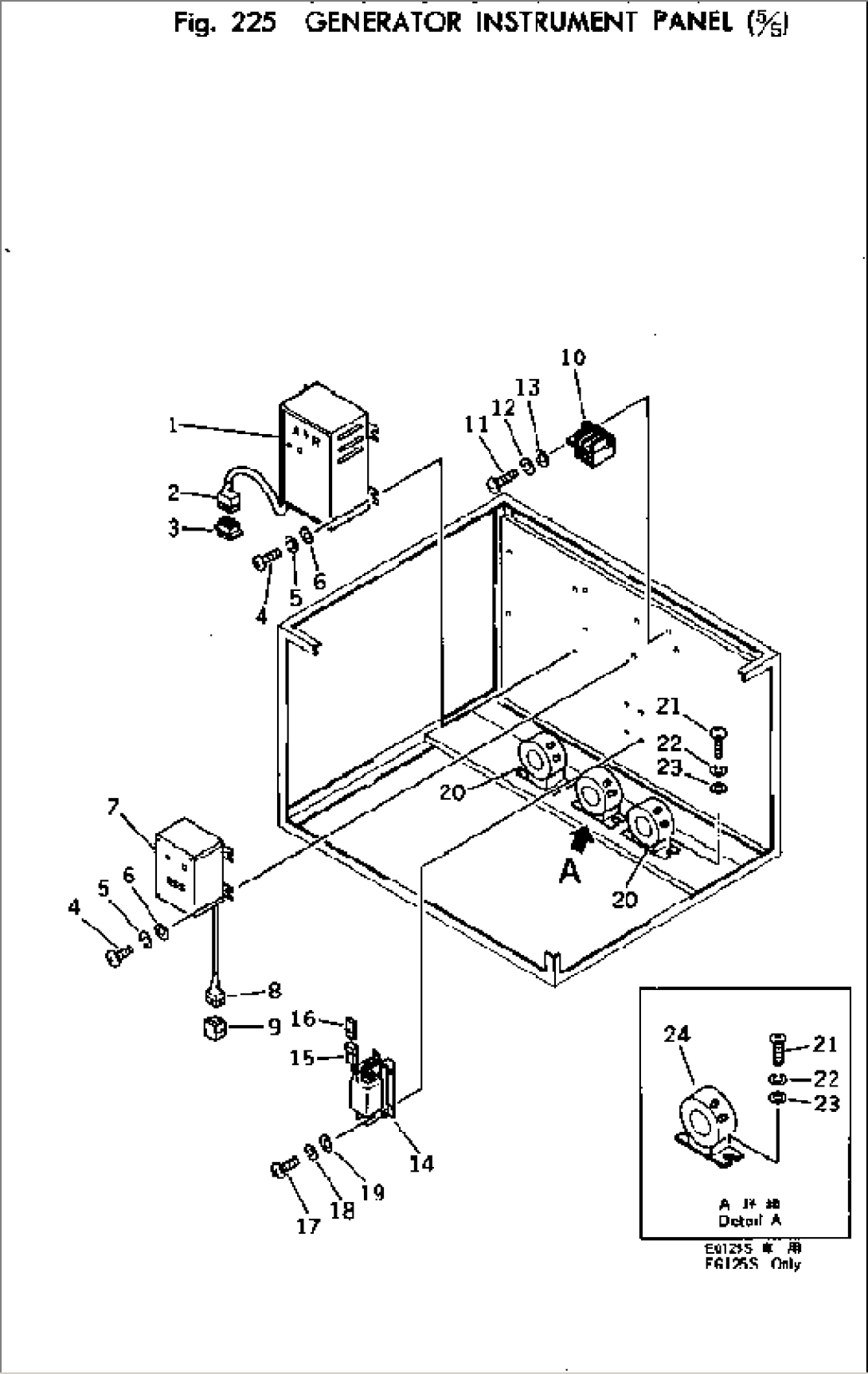 GENERATOR INSTRUMENT PANEL (5/5)