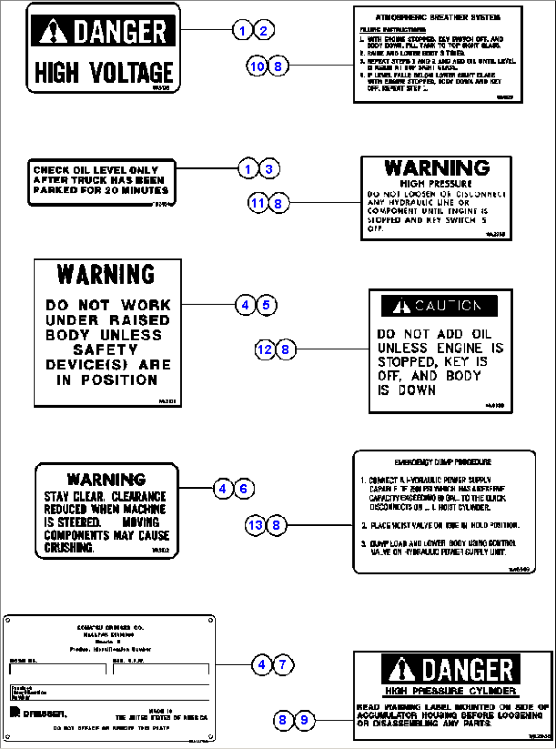 DECAL & WARNINGS