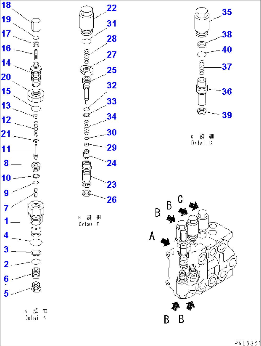 CONTROL VALVE (3-SPOOL) (2/2)
