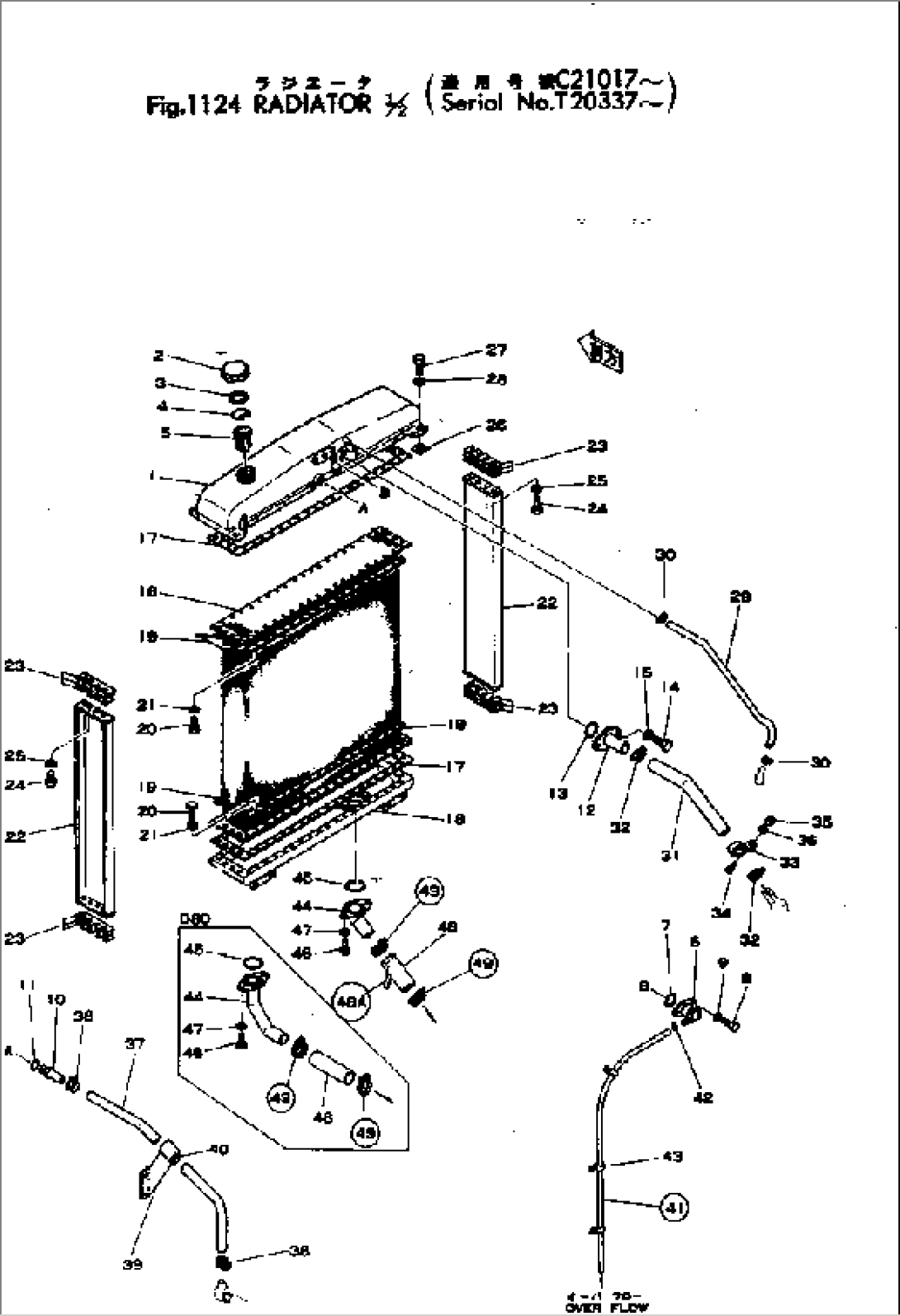 RADIATOR