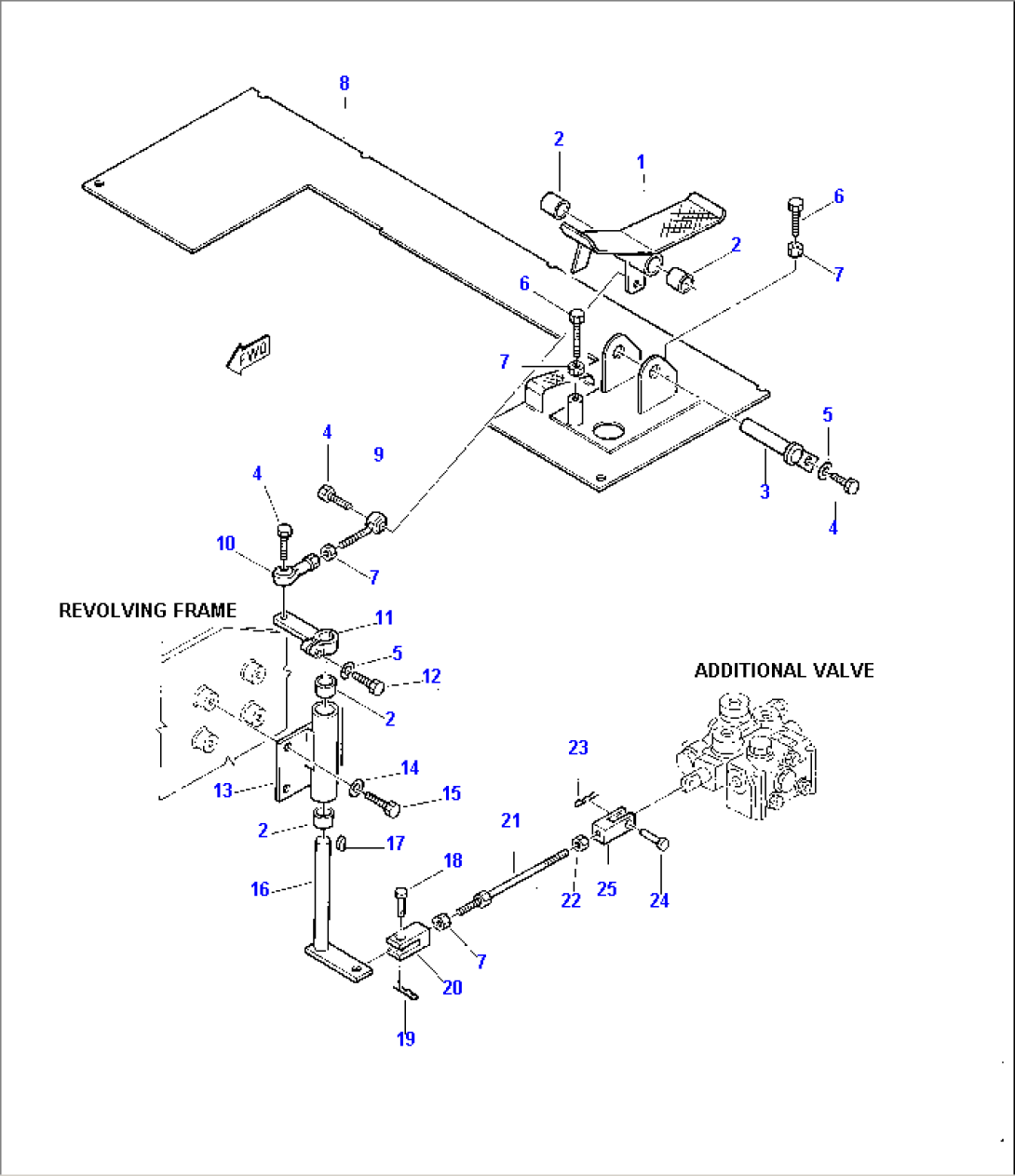 ATTACHMENT CONTROL PEDAL