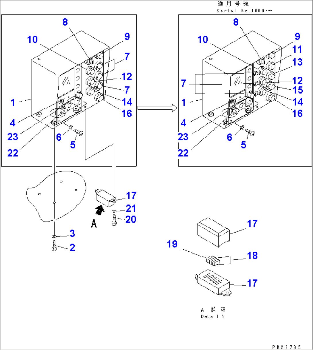 CONTROL BOX