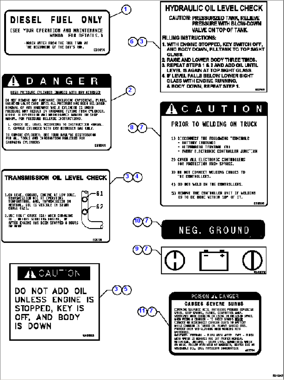 DECALS & WARNINGS 1/4
