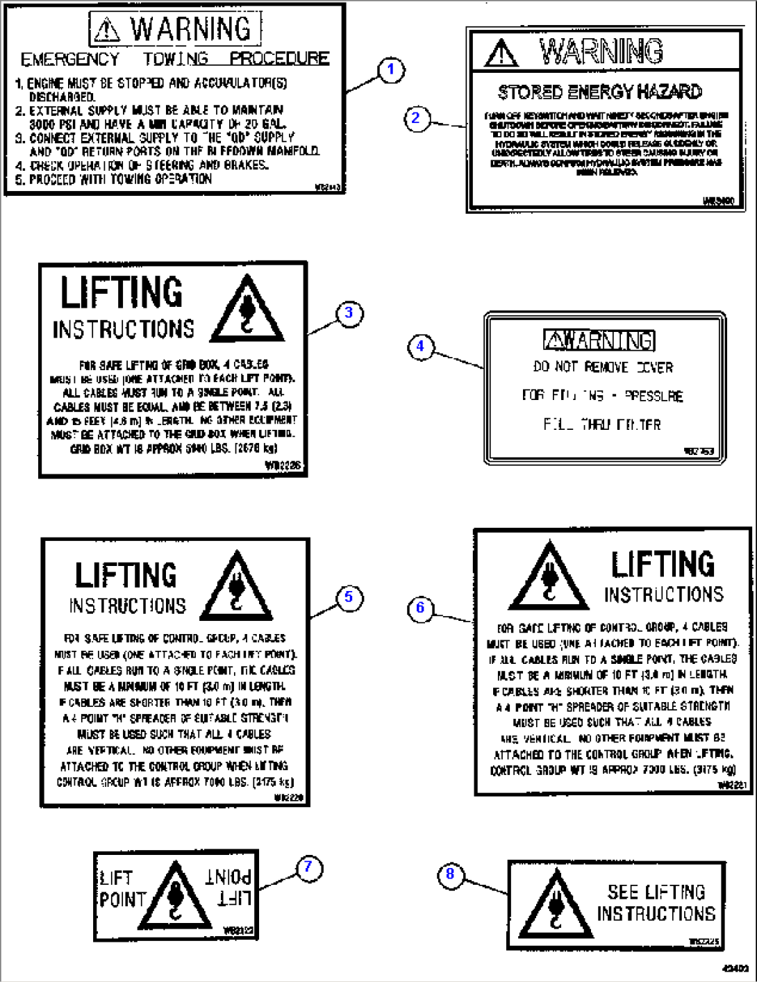 DECALS & WARNINGS ( 3/5)