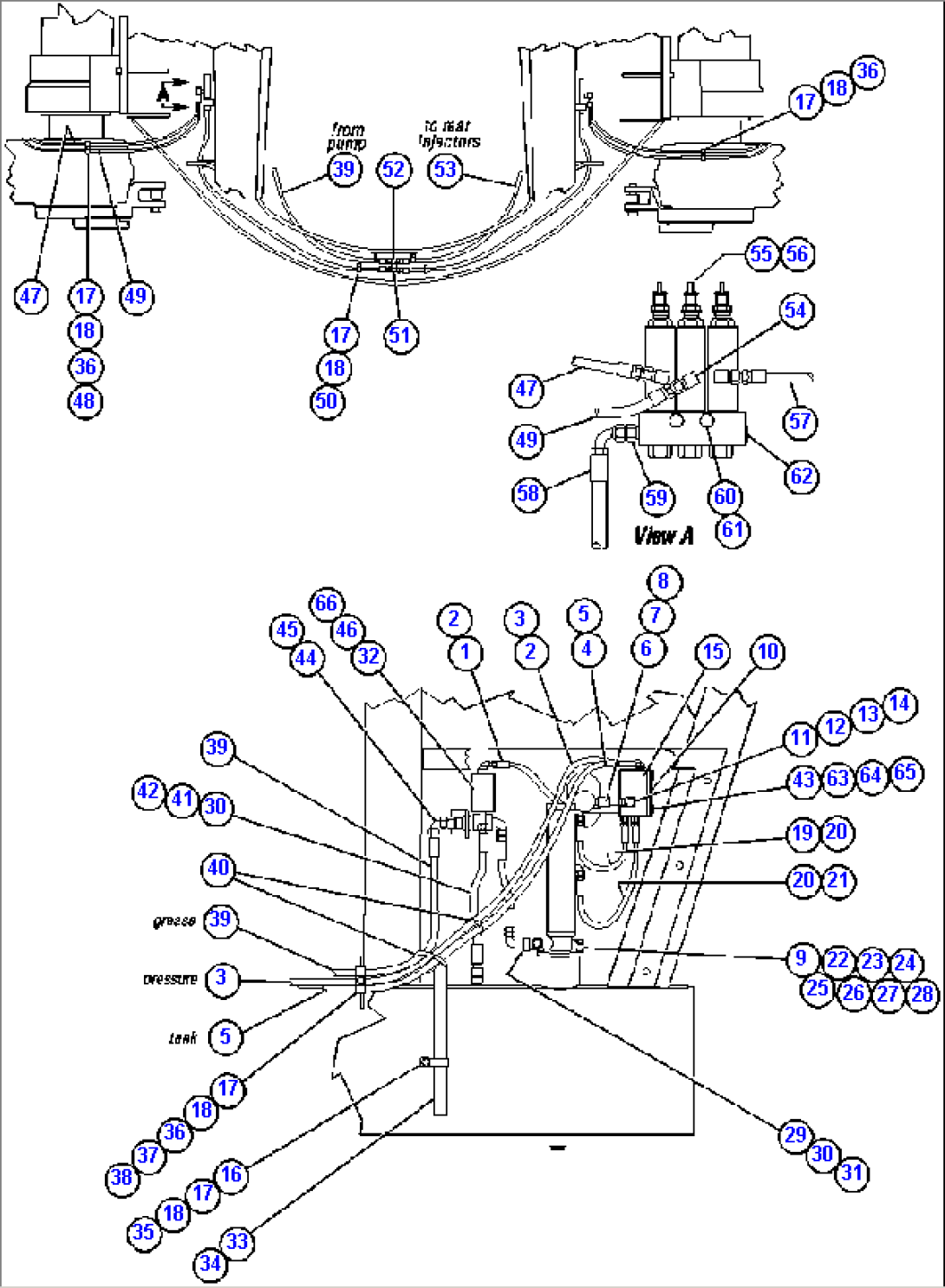 AUTOMATIC LUBRICATION