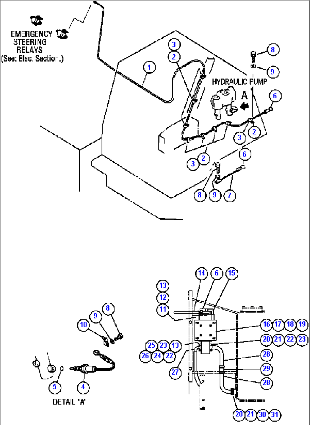 EMERGENCY STEERING INSTALLATION