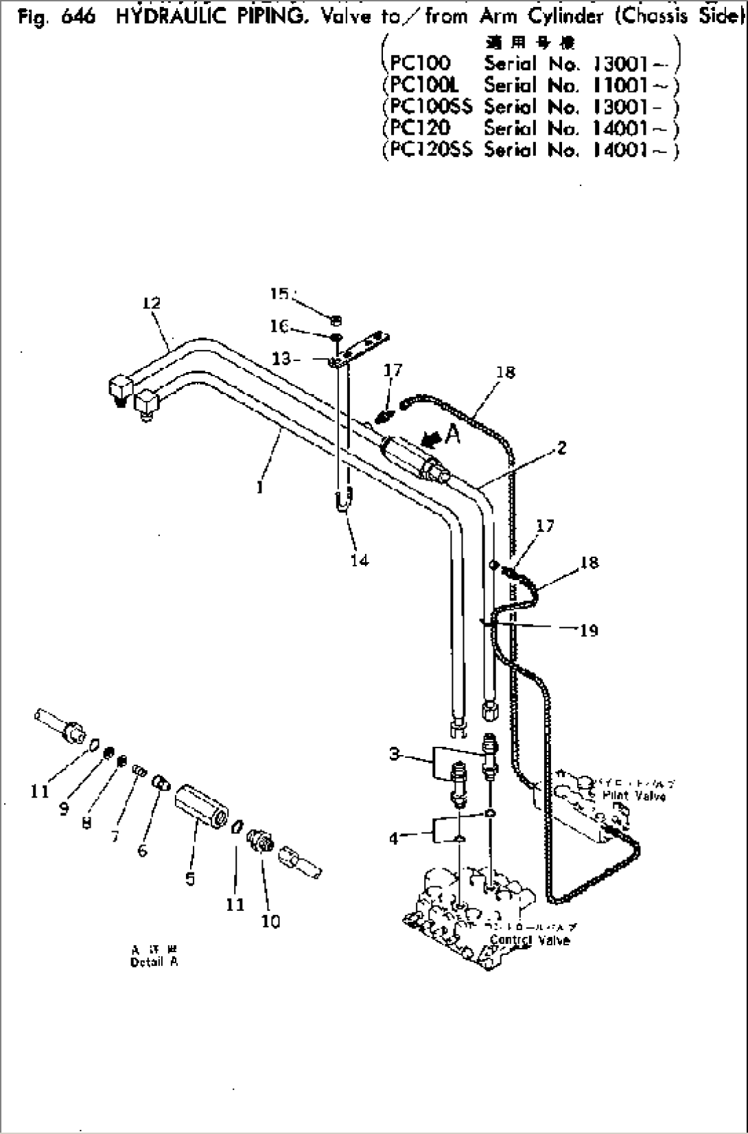 HYDRAULIC PIPING (VALVE TO/FROM ARM CYLINDER) (CHASSIS SIDE)