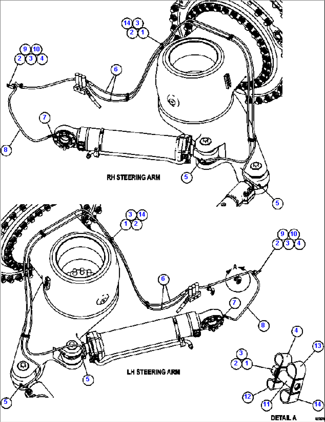 AUTOMATIC LUBRICATION SYSTEM 2/4