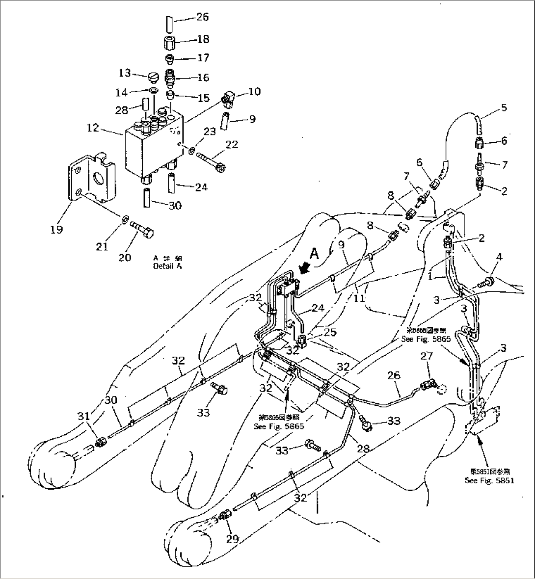AUTO GREASE SYSTEM (LIFT CYLINDER HEAD AND BUCKET PIN)(#10865-)
