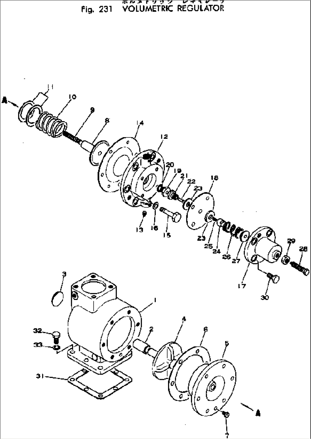 VOLUMETRIC REGULATOR